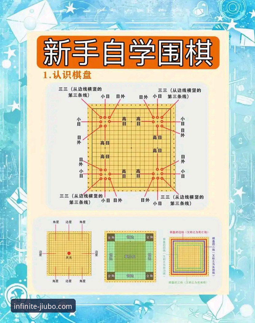 7步掌握九博娱乐新手教程官方下载：从入门到高手的完整指南
