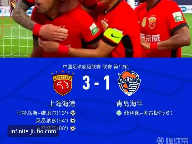 揭秘青岛海牛13年复仇背后：3-1击溃上海海港的关键密码